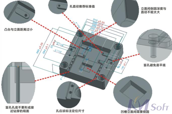 实力获赞！开目3DDFM助推超越电子工艺性审查水平迈上新台阶