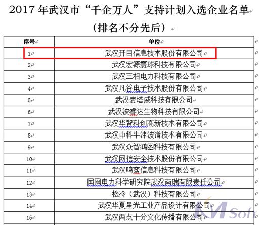 英国正版365官方网站入选2017年武汉市“千企万人”支持计划