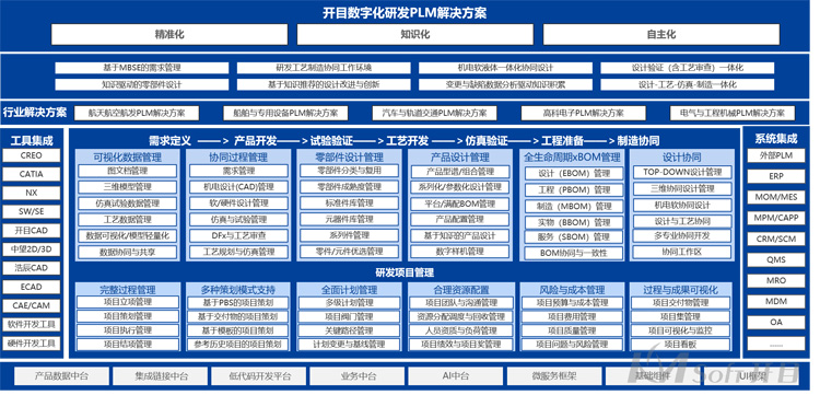 英国正版365官方网站 英国正版365官方网站